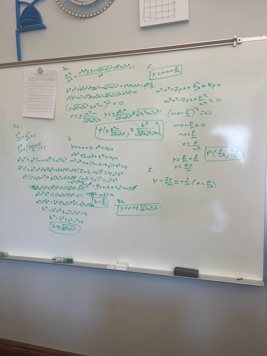 Classwork in Honors Pre-Calculus from January 27, 2026.